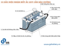 ẮC QUY GS: CHẤT LƯỢNG NHẬT BẢN DÀNH RIÊNG CHO NGƯỜI VIỆT