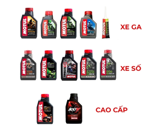 Nhớt Motul các loại Motul 300V, 3000, motul 3100 SILVER GOLD, Motul GP, Motul 5100, Motul 7100, Motul Power Le, Htech